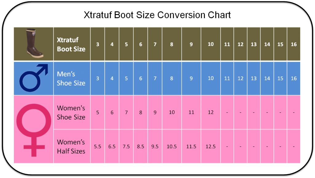 Xtratuf Boot Conversion Chart Men's to Women's Boot Sizes Xtratuf Boots